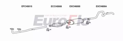 Система выпуска ОГ EuroFlo JPGRAC40 3001B